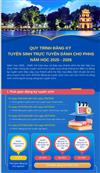 THÔNG BÁO 3: QUY TRÌNH ĐĂNG KÝ TUYỂN SINH TRỰC TUYẾN DÀNH CHO PHHS NĂM HỌC 2025 - 2026