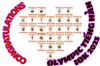 🎯 HỌC SINH THCS DỊCH VỌNG TỎA SÁNG TẠI OLYMPIC TIẾNG HÀN IOK 2025 🌟