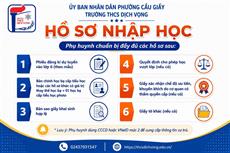 THÔNG BÁO VỀ HỒ SƠ NHẬP HỌC LỚP 6 NĂM HỌC 2026-2027