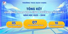 HỌC SINH DỊCH VỌNG THI ĐẤU XUẤT SẮC TRONG GIẢI THỂ THAO HỌC SINH PHƯỜNG CẦU GIẤY – HƯỚNG TỚI GIẢI THỂ THAO HỌC SINH THỦ ĐÔ